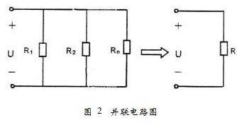 等效电阻什么意思(等效电阻的三种求法)