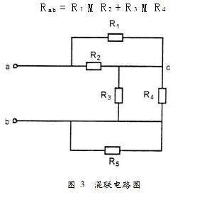 等效电阻什么意思(等效电阻的三种求法)