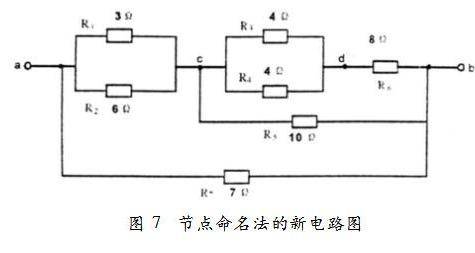 等效电阻什么意思(等效电阻的三种求法)