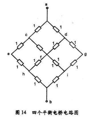 等效电阻什么意思(等效电阻的三种求法)