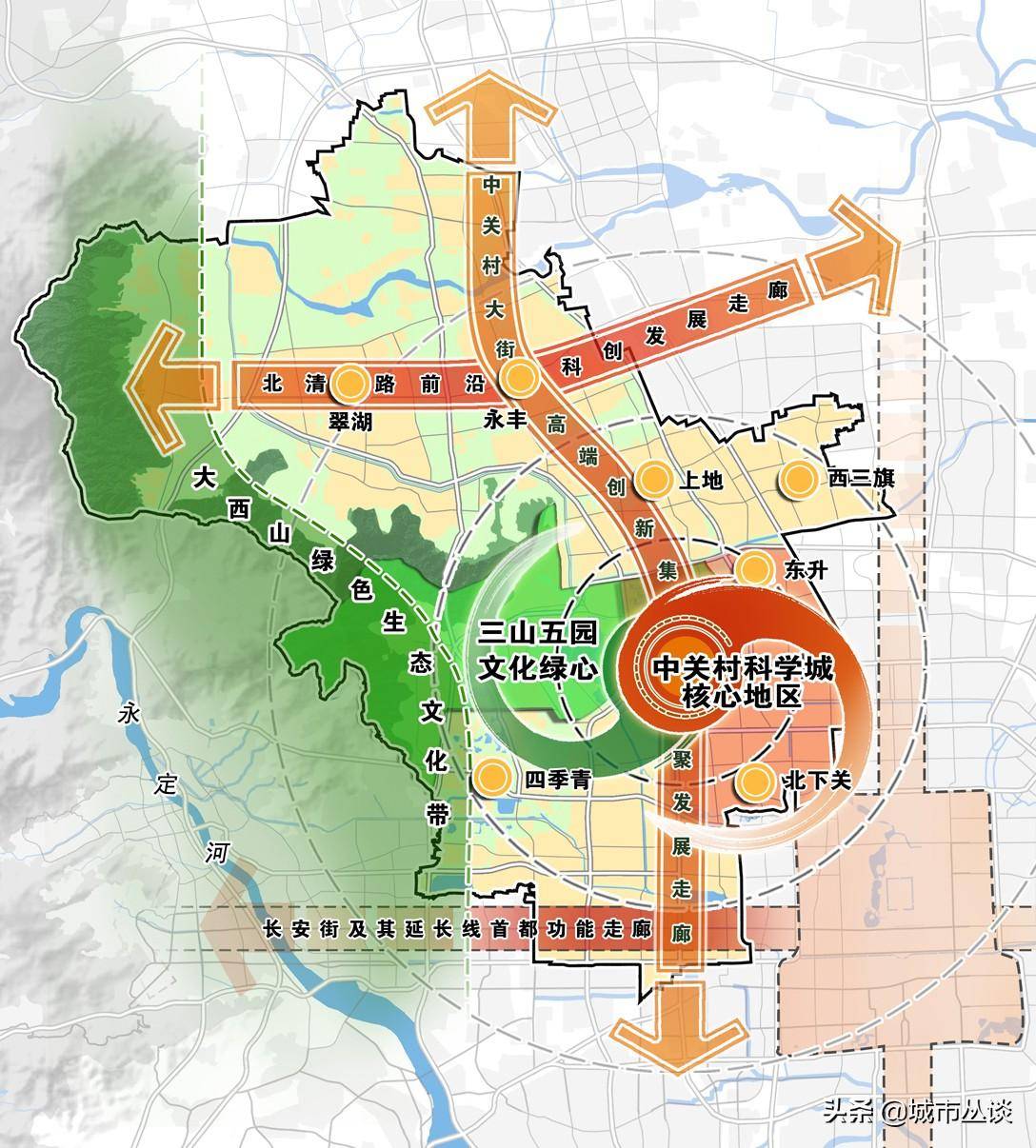 北京城六区是哪几个区(北京城六区城市规划图简评)