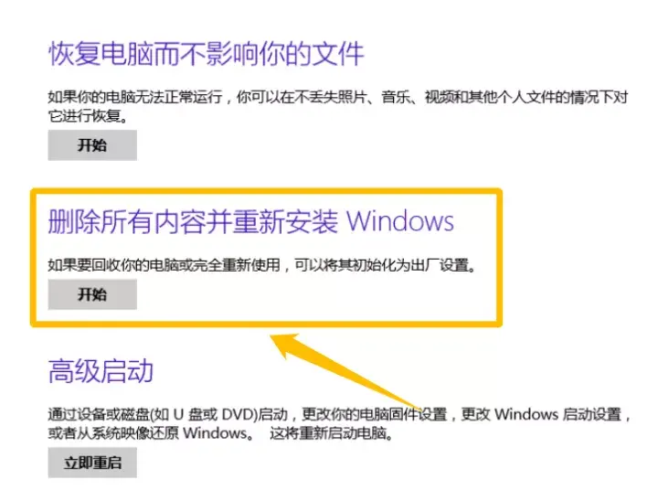 如何格式化电脑所有内容(Windows电脑怎么格式化)