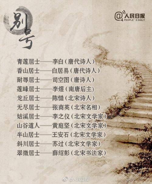 杜甫号称什么居士(诗人雅称都有哪些)