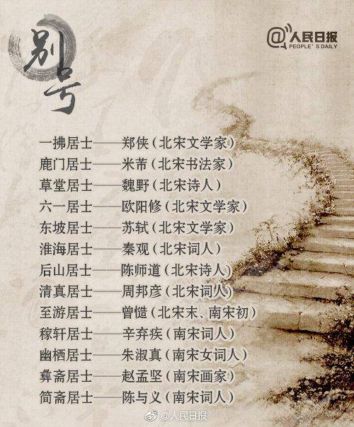 杜甫号称什么居士(诗人雅称都有哪些)