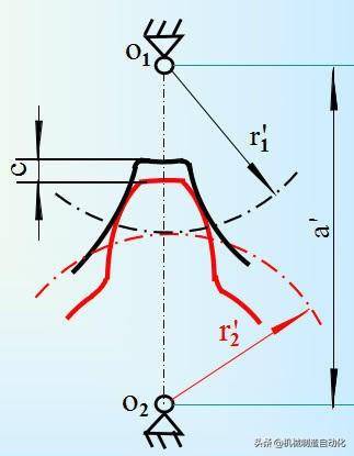 齿厚计算公式是什么(机械齿轮的计算公式)
