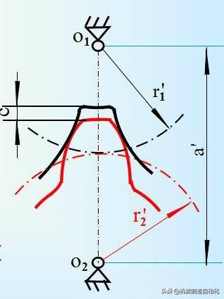 齿厚计算公式是什么(机械齿轮的计算公式)