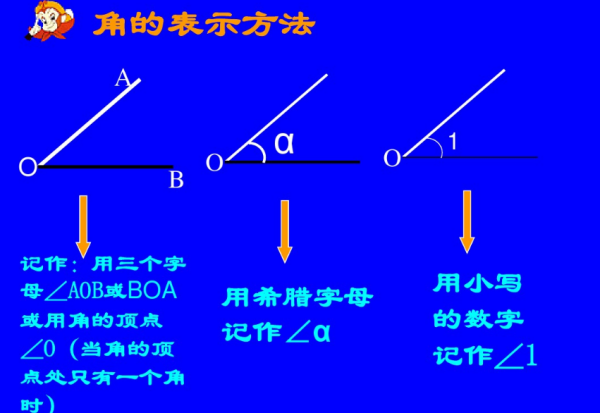 同角和等角的区别(角的认识及计算)