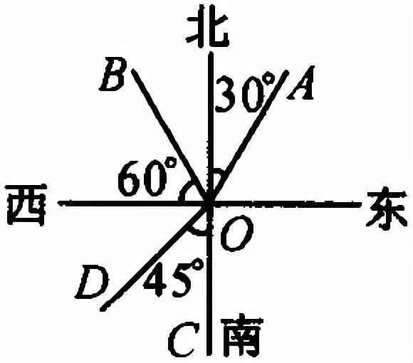 同角和等角的区别(角的认识及计算)