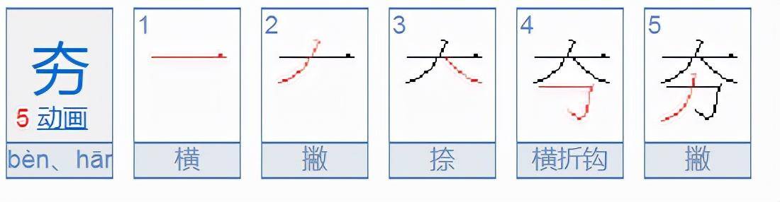 夯货是什么意思(夯的读音和意思)