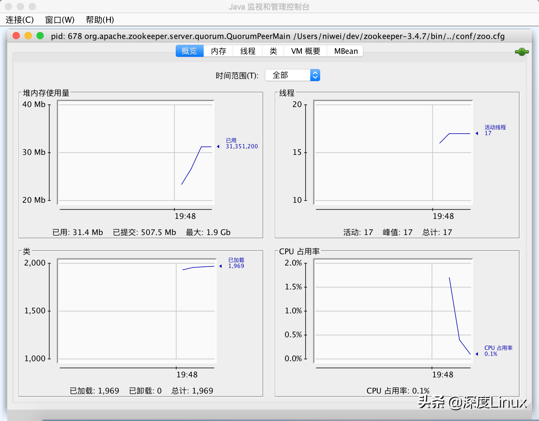 cpu使用率过高怎么解决(CPU占用过高问题的排查及解决)