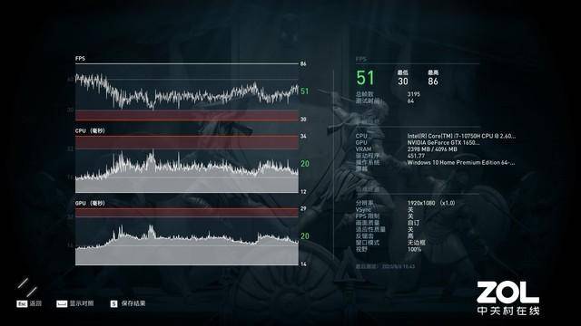 vostro是什么品牌(全新戴尔Vostro成就7000评测)