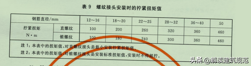 钢筋机械连接有哪几种(钢筋机械连接的一些知识)