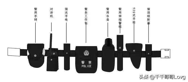 催泪喷雾剂使用方法(催泪喷射剂使用前需要三次告诫吗)