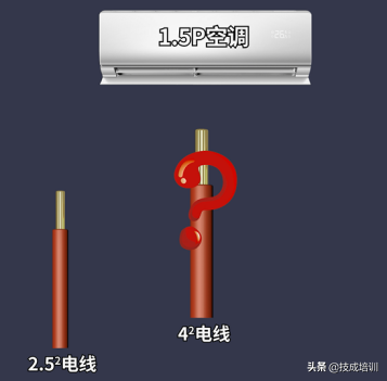 2.5平方线可以带几台空调(2.5平方电线能带动1.5P空调吗)