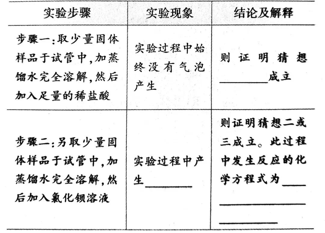 氢氧化钠变质的化学方程式(氢氧化钠变质的三种情况)