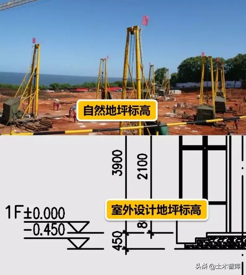 1:0.5放坡怎么计算(土方放坡增量如何计算)