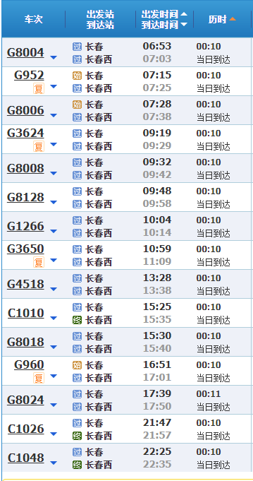 长春西到长春站怎么走(如何分清长春站、长春西站)