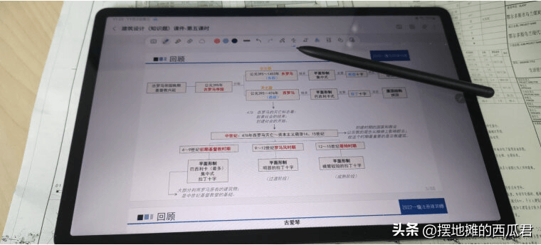 一个普通平板大概多少钱(2023年有哪些非常好用的平板值得购买)