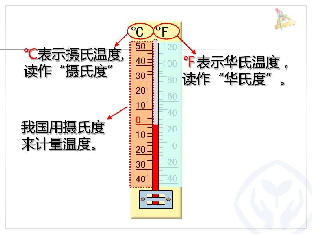 99.7华氏度是多少摄氏度(华氏温标和摄氏温标两者如何换算)