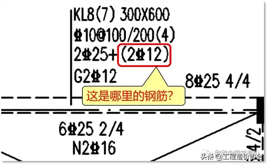 架立筋是什么意思(什么是梁的架立筋)