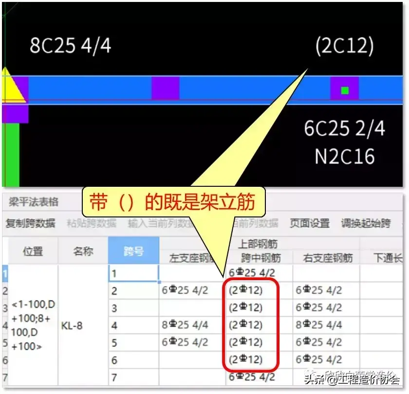 架立筋是什么意思(什么是梁的架立筋)