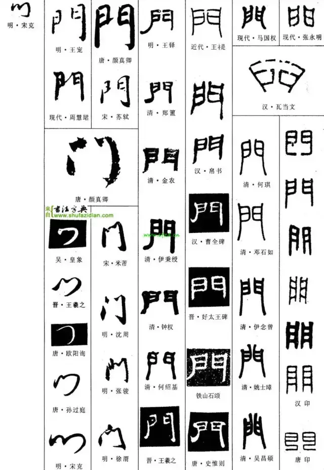 门是什么结构的字体(门独体字还是半包围)