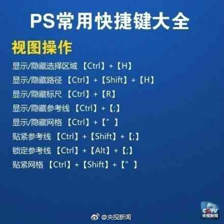 ps色相饱和度快捷键是什么(ps必须记住的快捷键有哪些)