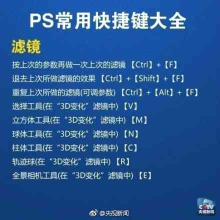 ps色相饱和度快捷键是什么(ps必须记住的快捷键有哪些)