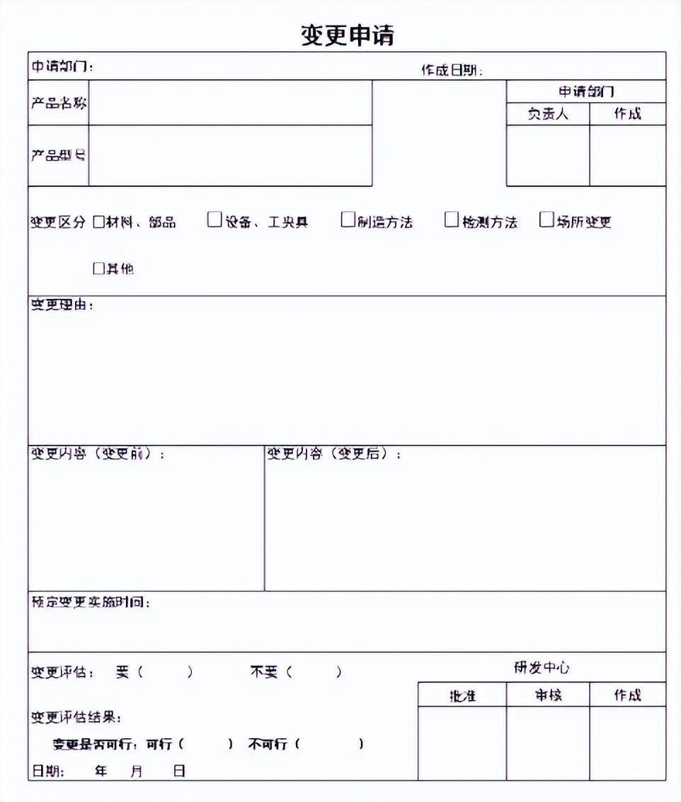 变更管理的六个步骤(项目变更管理的基本流程)