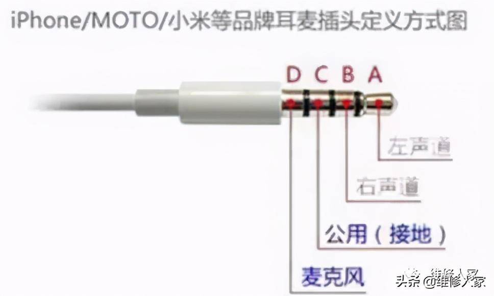 3.5mm耳机接口接线图(耳机的接线原理及焊接操作)