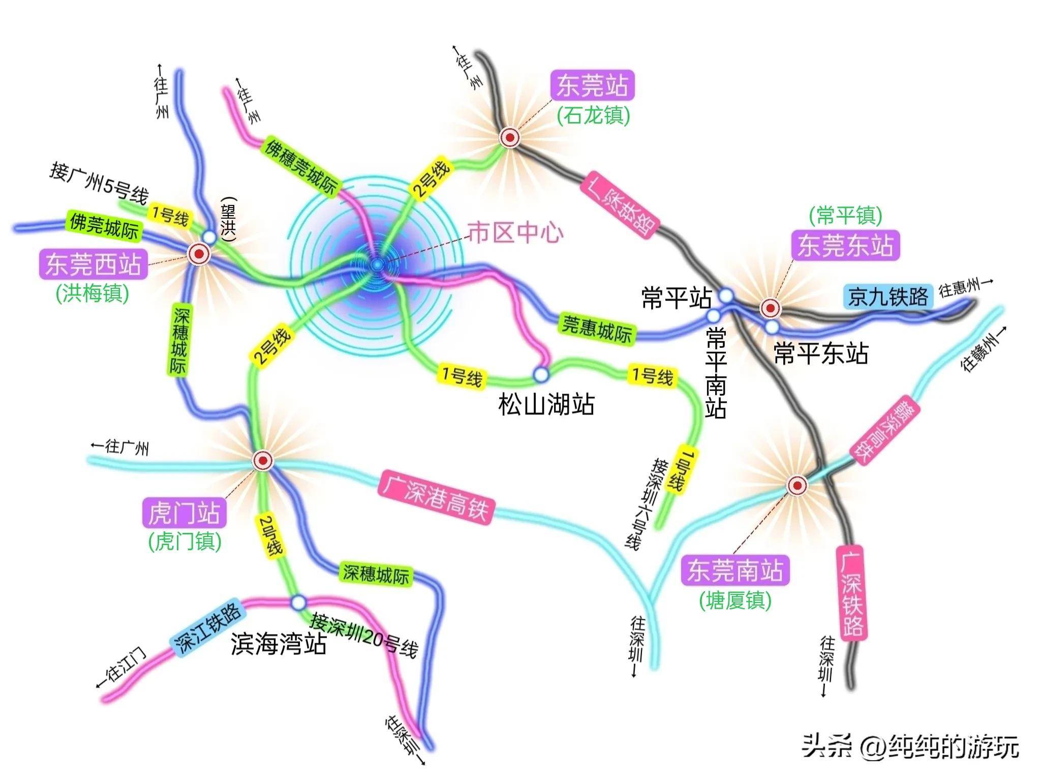 东莞东火车站在哪里(广东东莞市的5座主要火车站)