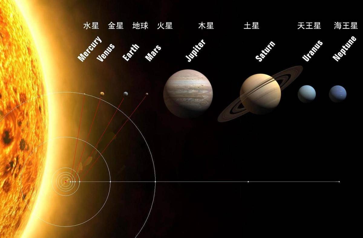 第一类永动机和第二类永动机(为何永动机不可能存在)