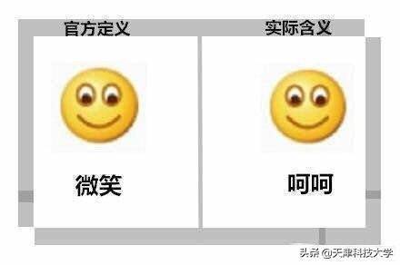 女生发抠鼻表情是什么意思(常用表情的官方定义与实际含义)