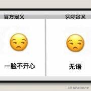 女生发抠鼻表情是什么意思(常用表情的官方定义与实际含义)