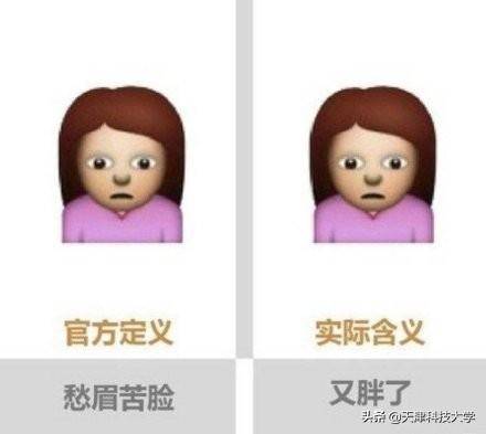 女生发抠鼻表情是什么意思(常用表情的官方定义与实际含义)