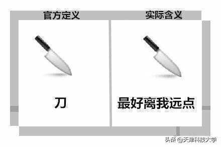 女生发抠鼻表情是什么意思(常用表情的官方定义与实际含义)