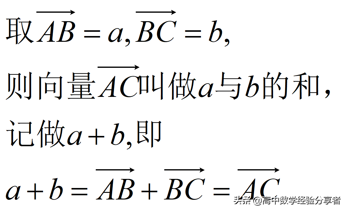 向量平行四边形法则(平面向量的线性运算)