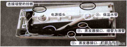 空调结构图解示意图(挂式空调器外部构造介绍)