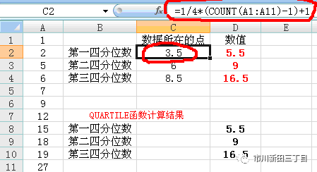 第三四分位数是什么意思(什么是统计学中的四分位数)