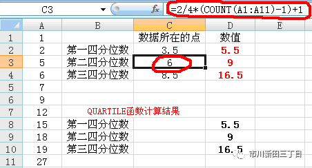 第三四分位数是什么意思(什么是统计学中的四分位数)