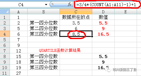 第三四分位数是什么意思(什么是统计学中的四分位数)