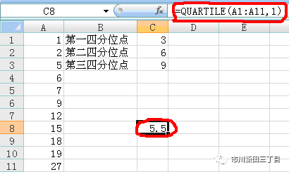 第三四分位数是什么意思(什么是统计学中的四分位数)
