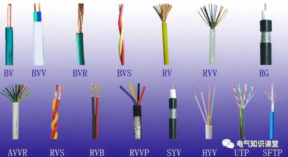电缆平方型号大全(最全的电线电缆规格型号介绍)