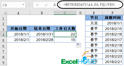 一个工作日是多少天(工作日计算最全教程)