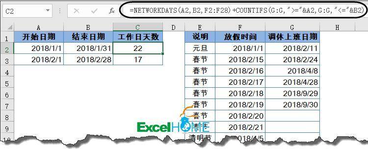 一个工作日是多少天(工作日计算最全教程)