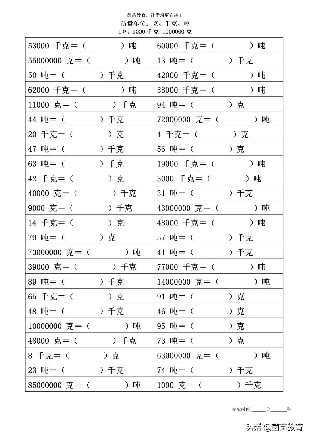 15吨等于多少千克(质量单位的换算)