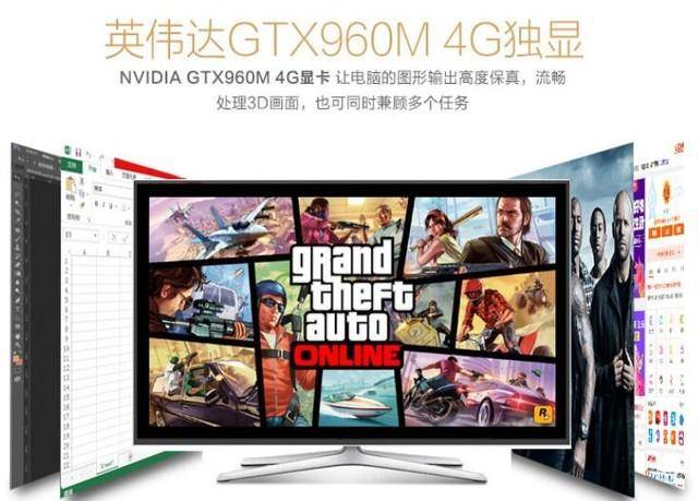 gtx960m什么级别显卡(显卡的显存越大越好吗)