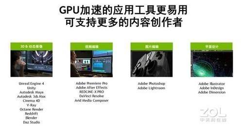 显卡是cpu还是gpu(你知道什么是显卡么)