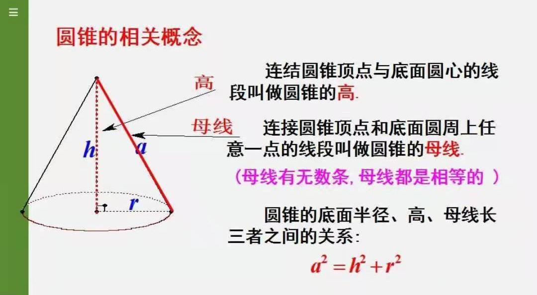 扇形侧面积的计算公式(弧长与扇形面积公式是什么)