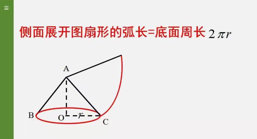 扇形侧面积的计算公式(弧长与扇形面积公式是什么)